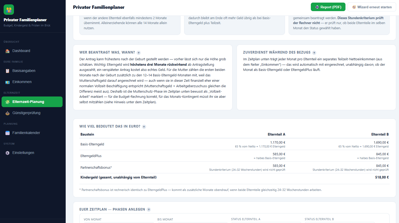 Elternzeit-Planung mit Kombinationen-Erklärung, Euro-Übersicht und Phasen-Editor