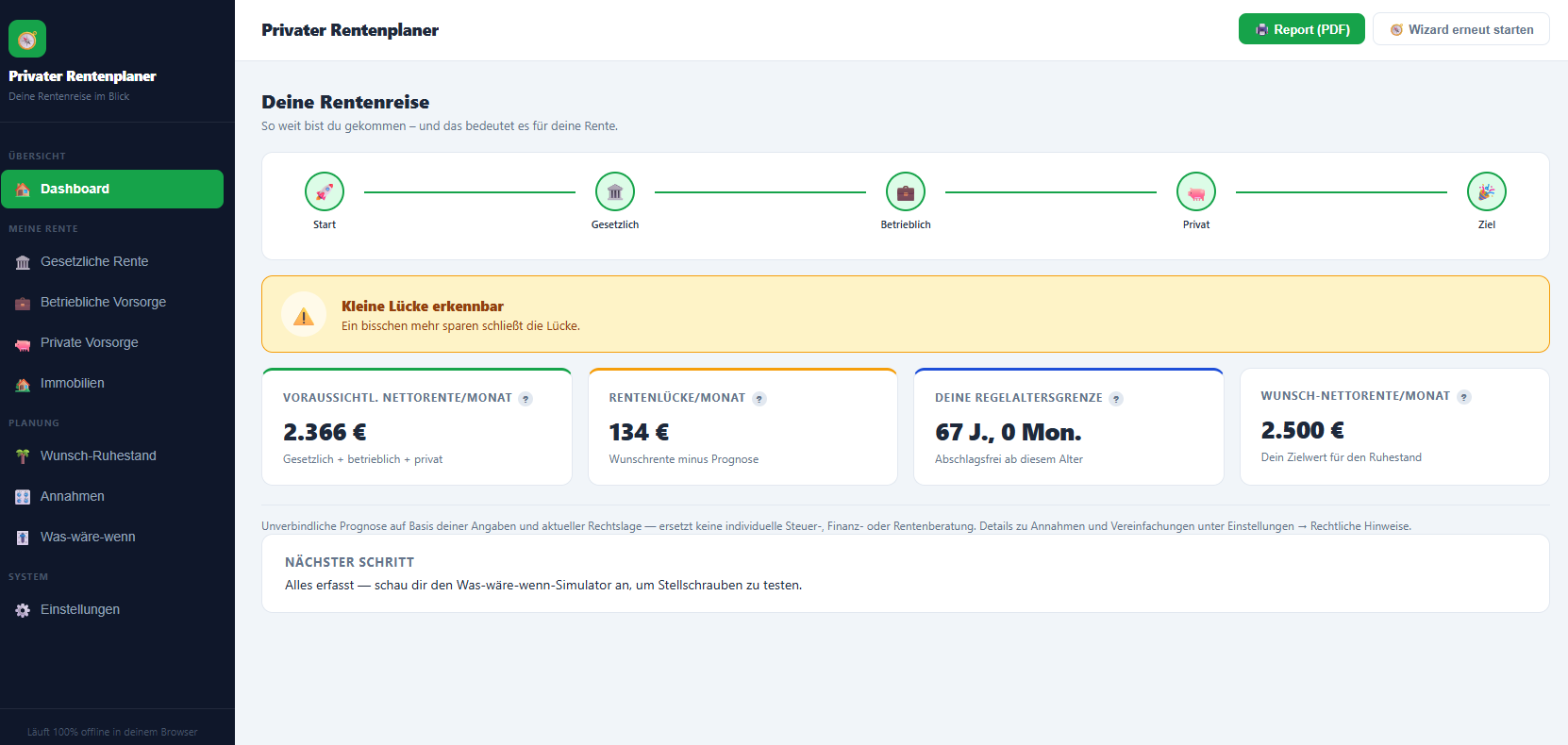 Dashboard des Privaten Rentenplaners mit der Rentenreise, voraussichtlicher Nettorente, Rentenlücke, Regelaltersgrenze und Wunsch-Nettorente